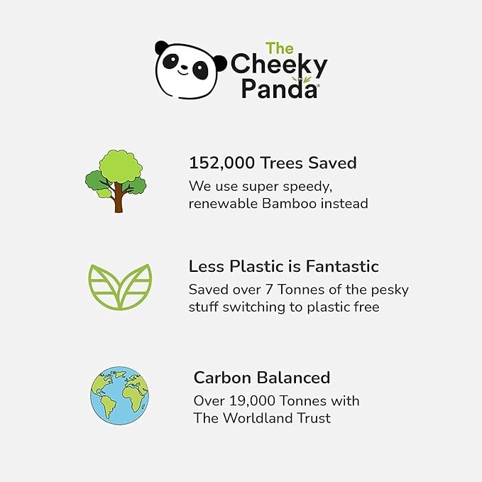 3 Eco-Panda - Sustainable Bamboo Paper Towels | 200 2-Ply Mega Sheets | Pack of 400 Durable Paper Towel Sheets