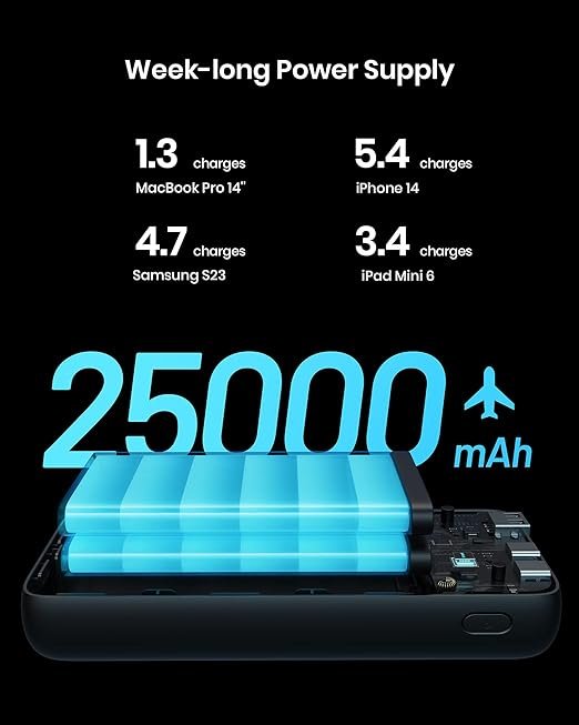 2 Portable Charger, High-Capacity 25000mAh PD Fast Charging Power Bank, Multi-Output Battery Pack for Various Devices