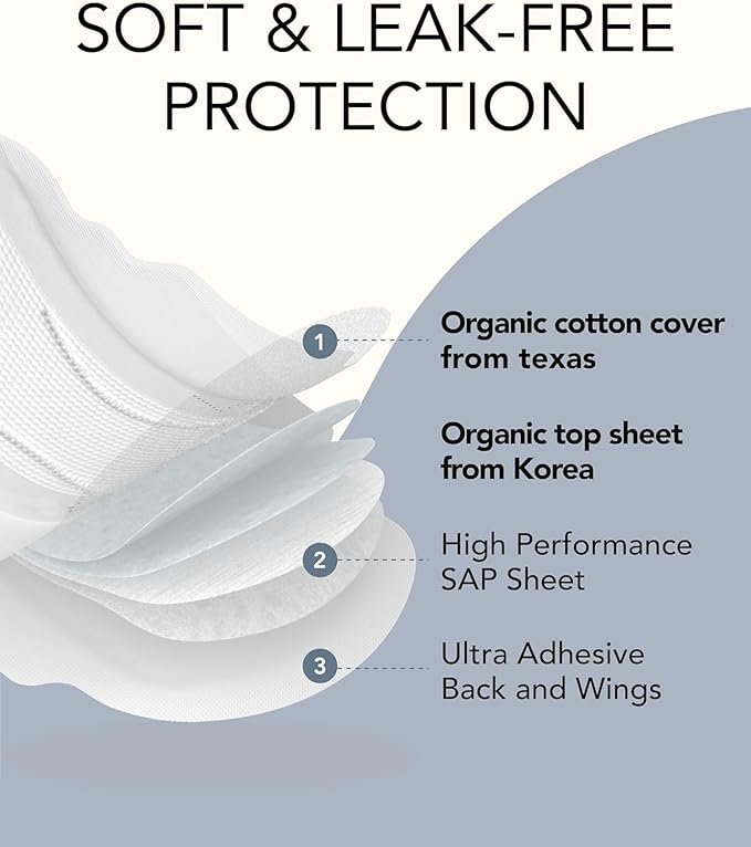 1 Comfort Pads (Overnight, 20 Count) - Ultra Soft, Comfortable, Thin Pads with Wings, Super Absorbency. Premium Quality