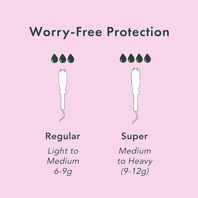 5 Rael Tampons, Compact Applicator Tampon Made with Organic Cotton - Tampons Multipack, Regular and Super Absorbency, BPA-Free, Chlorine Free, Leak Locker Technology (36 Count, Bundle)