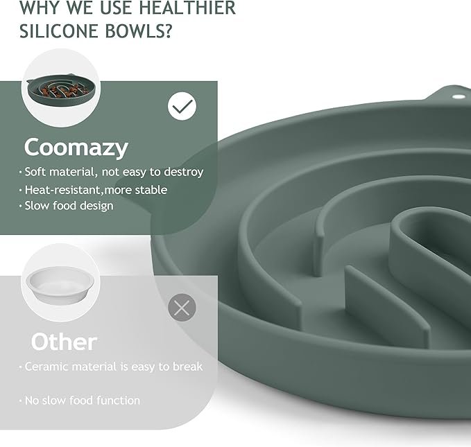 2 Coomazy Silicone Slow Feeder Cat Bowls, Fingerprint Maze Cats Food Bowl, Slow Down Eating Speed, Prevent Choking, Promote Digestion, Green