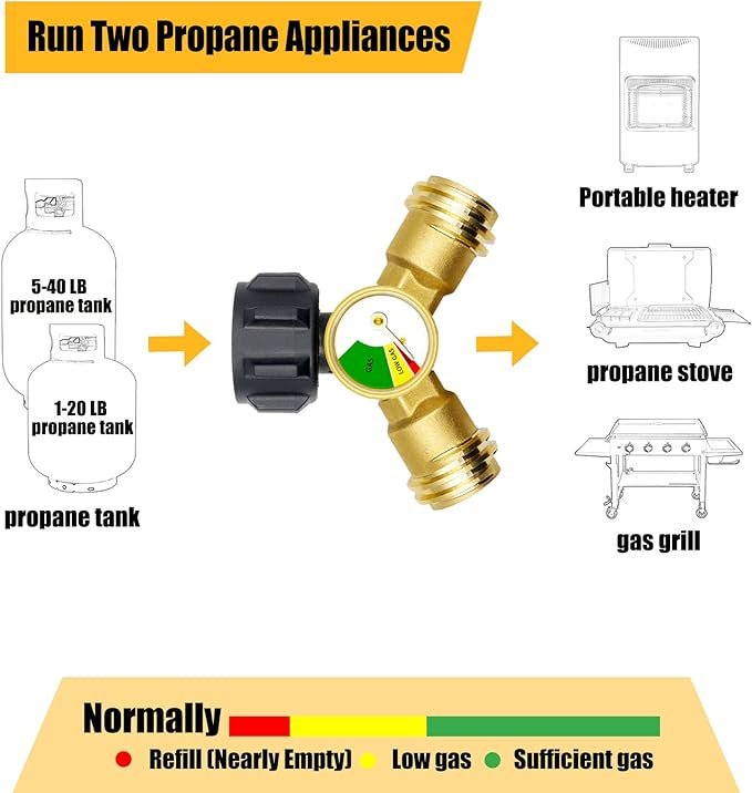 3 【1 unit】Gas Splitter (Gas Tank Y Splitter Converter) with Meter and Close-Off Valve, 2 Port Gas Splitter Converter for Gas Tank, suitable for Outdoor Stoves, Barbecue Grills, Recreational Vehicles, and more.