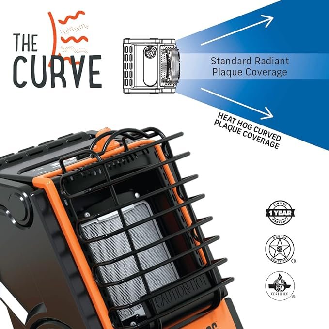 3 HH-09SLN-A Propane Heater, 9,000 BTU: Temperature Boost