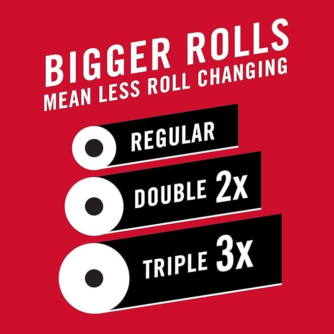 3 Brawny® Precise Cut® Paper Towels, 6 Double Rolls = 12 Regular Rolls