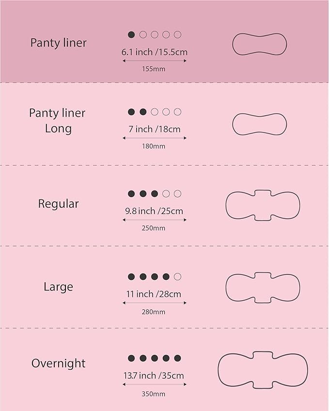 2 Ultra Thin Sanitary Pantyliners (Regular, 15.5cm, 120 Counts) - Ultra Thin, Unscented 100% Organic Cotton Panty Liners for Women. Chemical-Free, Extra Soft, Ideal for Sensitive Skin