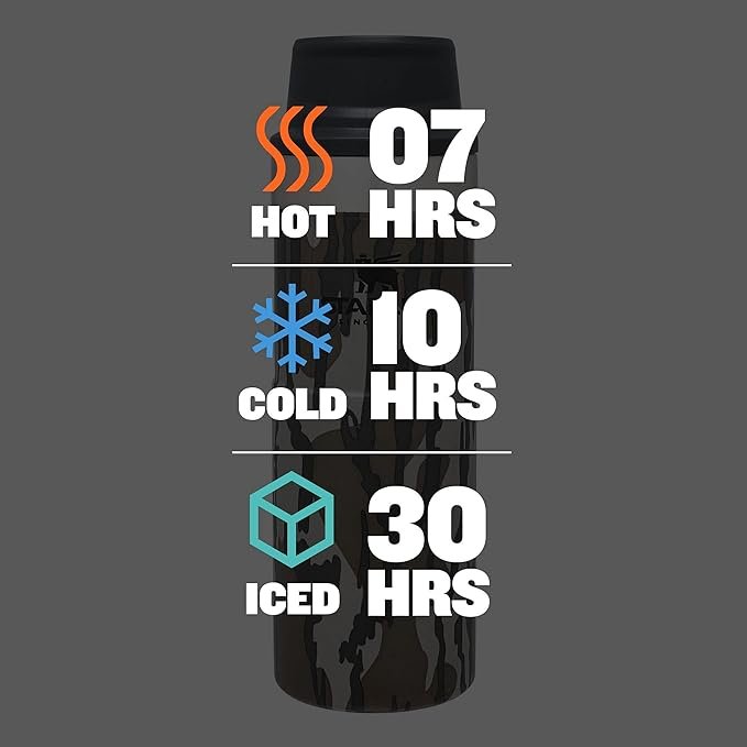 2 Stainless-Steel Secure Cup: Portable Beverage Container - Advanced Insulated Tumbler for Temperature Controlled Drinks - Non-Harmful, Leak-Proof Thermos