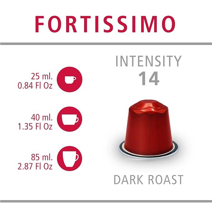 1 Daniel's Fortissimo Espresso Capsules, 10 Aluminum Coffee Pods, Single Serve, Nespresso Compatible, Kosher Certification