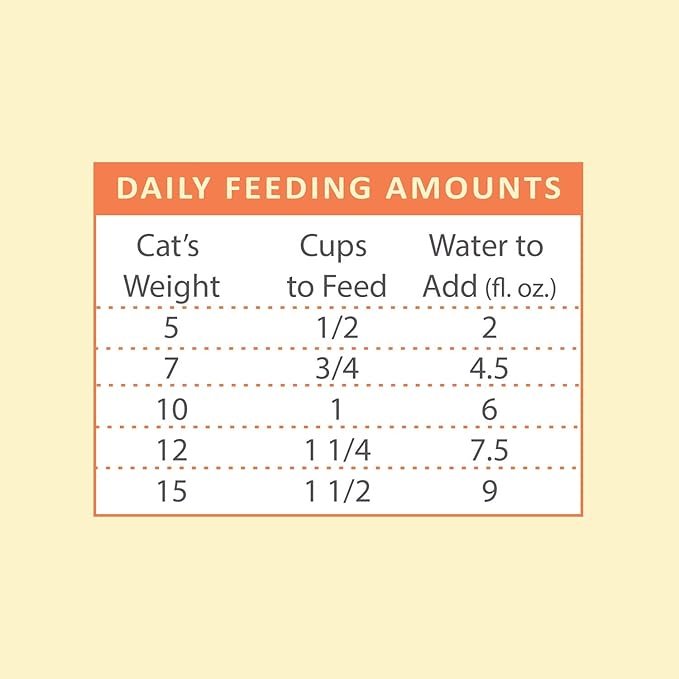 2 Steve's Real Food Quest Super Premium Freeze Dried Raw Cat Food, Pork Recipe, 10Ounce, Prey Model Diet, Free Range & Grass Fed, Sustainably & Humanely Sourced and Made in The USA