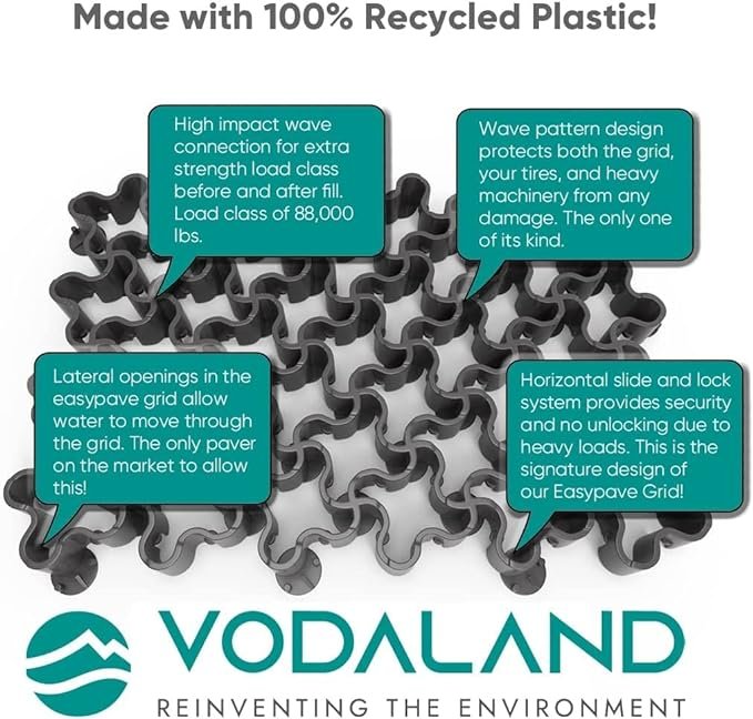 1 Vodaland Pavers - EasyPave Driveway Grid - Class A-D, 100% Recycled Plastic Pavers, 2 Depth, 35 Sq Ft/ 14 Units, Black