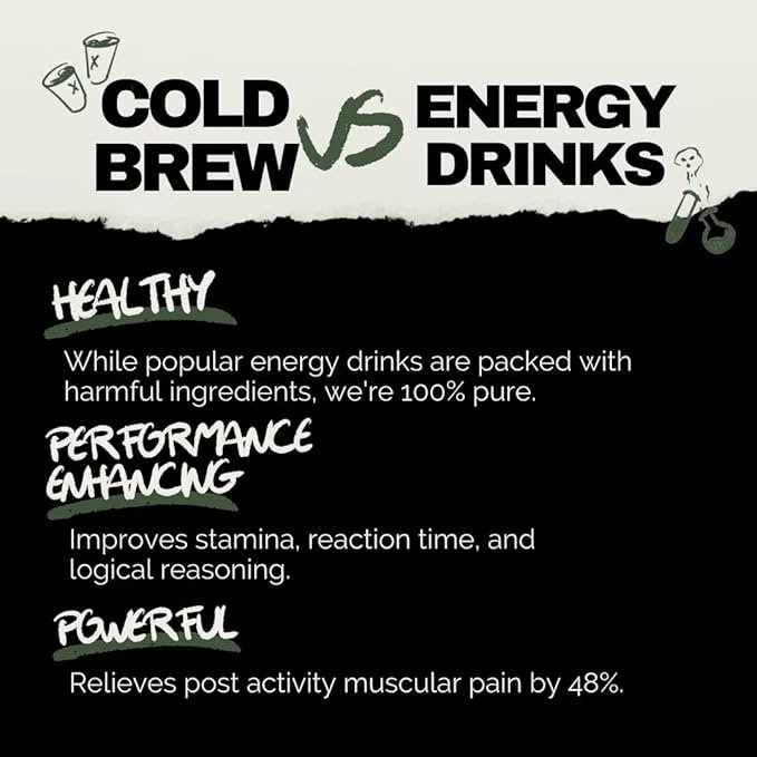 2 12-Pack of Sweetened Black Insomnia Cold Brew Coffee
