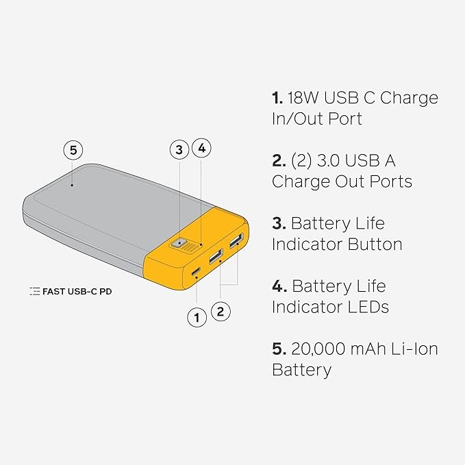 3 BioLite, Charge 80 PD, 20,000 mAh Multiple Device Portable Power Bank, 18 W USB-C in/Out and USB-A Out