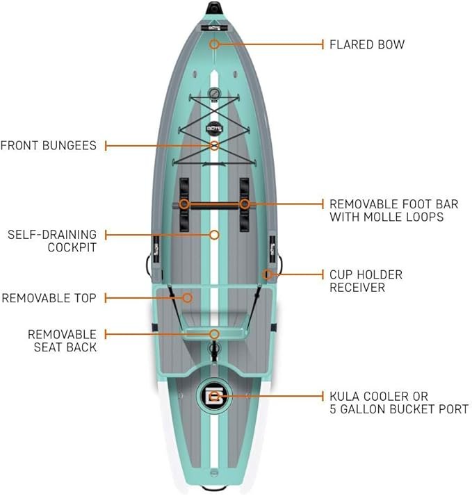 4 BOTE Airflow Voyage Watercraft Bundle with Additional Gear