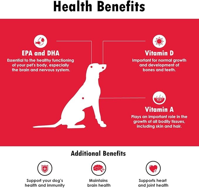 3 Omega-Caps ES Liquid - Vitamins, Minerals, Omega-3 Fatty Acids, Antioxidants for Dogs and Cats - 8 fl oz