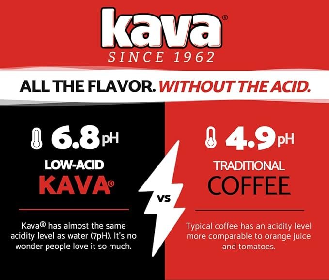 2 Kava Caffeine-Free Low Acid Instant Coffee, 4 Ounce Jar (Pack of 1)