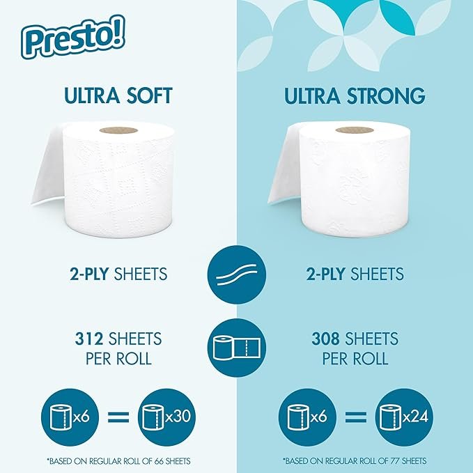 3 Amazon Brand - Presto! Toilet Paper, Soft and Absorbent, 6 Count (Pack of 4), 24 Family Mega Rolls = 120 regular rolls