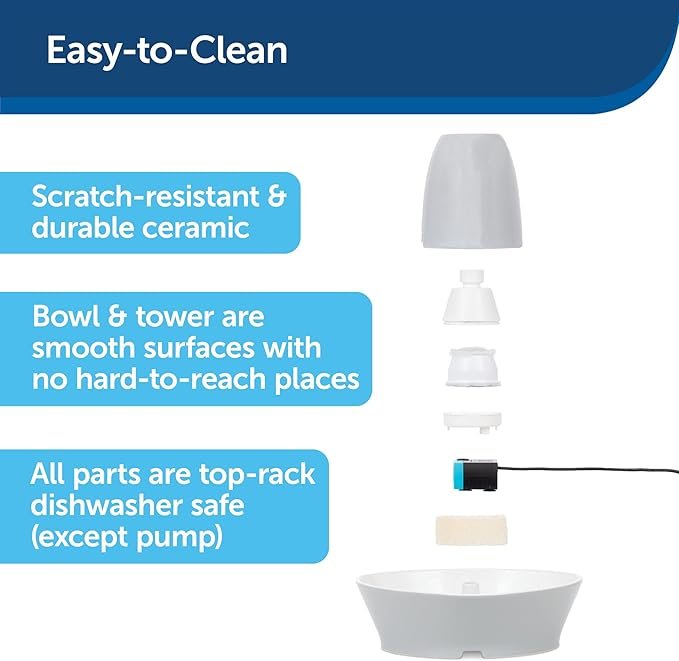 1 PetSafe Creekside Ceramic Pet Fountain – for Cats and Small Dogs – 60 Oz Water Capacity – Whisper-Quiet Water Flow – Great for Shy or Timid Pets – Fresh, Filtered Water,White