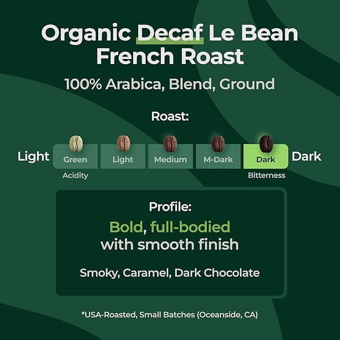 2 The Bean Organic Coffee Company Water Processed DECAF Le Bean, Dark French Roast, Ground Coffee, 16-Ounce Bags (Pack of 2), Café Molido Tostado Orgánico descafeinado