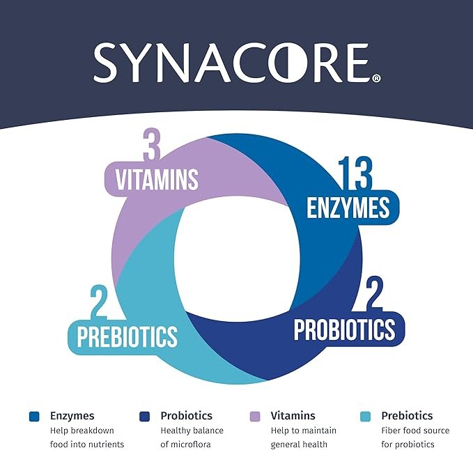 1 Van Beek Natural Science Synacore Feline - All Natural Formula to Provide Immune Support for Cats & Help Maintain Digestive Health - Probiotics and Vitamins for Cats - Pet Products - (30 Count)