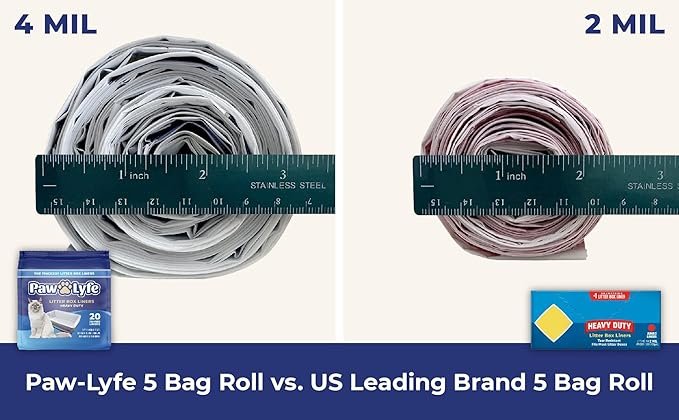 4 PawLyfe Litter Box Liners: Heavy Duty - Thickest Litter Liner on the Market 4MIL - Tear & Leak Resistant - Drawstring Close - Jumbo, 36” x 18” - 20 Count Jumbo Size Draw String Litter Liners for Cats