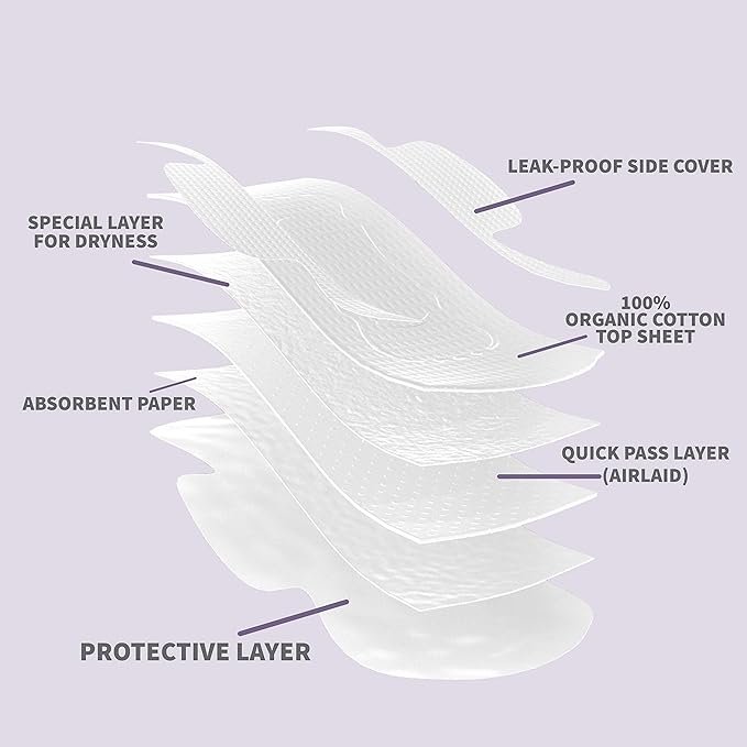 1 Organic Cotton Cover Pads, Cruelty-Free, Menstrual Overnight Sanitary Pads for Women, Unscented, Breathable, Vegan, Organic Pads, Natural Sanitary Napkins with Wings