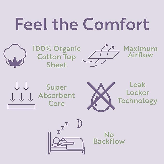 5 Organic Cotton Cover Pads, Cruelty-Free, Menstrual Overnight Sanitary Pads for Women, Unscented, Breathable, Vegan, Organic Pads, Natural Sanitary Napkins with Wings