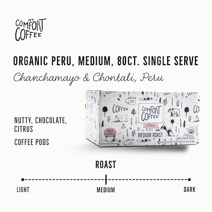 1 Mt. Comfort Coffee Organic Peru Medium Roast, 80 Count Coffee Pods - K-Cup Compatible Including 2.0 - Roasted Ground Coffee