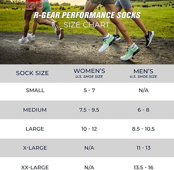 3 R-Gear Drymax No Show Running Socks For Men and Women | Breathable, Moisture Control & Anti Blister | 3 Pack
