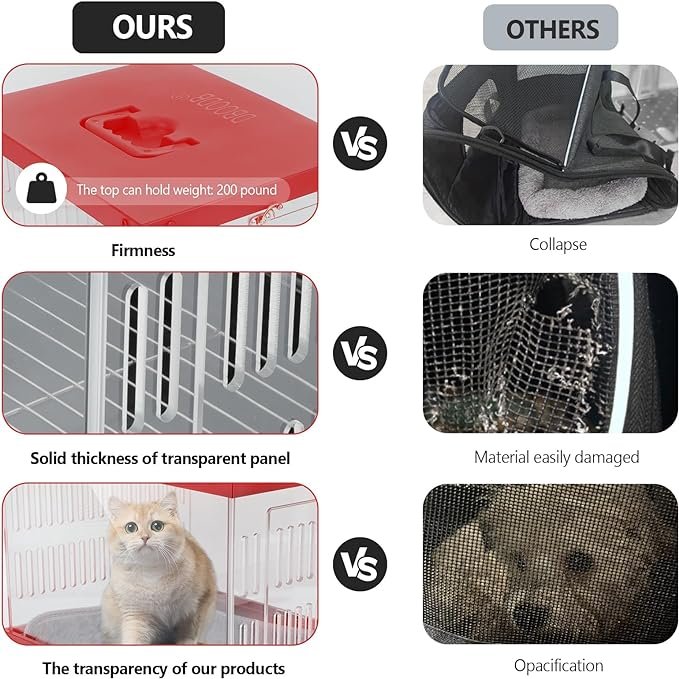 2 DBOODB Cat Carrier Hard Pet Dog Rabbit Reptile Carrier 360° View of Your pet Suitable Small Medium 15.9" x 12.8" x 12.8" pet Travel Indoor Outdoor pet Carrier (Red)