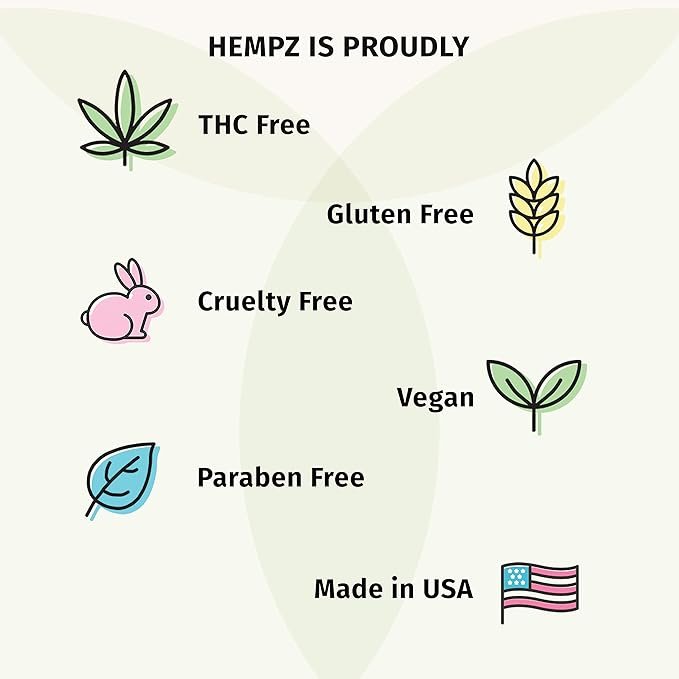 4 Hempz Petz, Cat Shampoo & Conditioner, Creamy Orange & Red Raspberry 2 in 1 Shampoo & Conditioner 17 oz.
