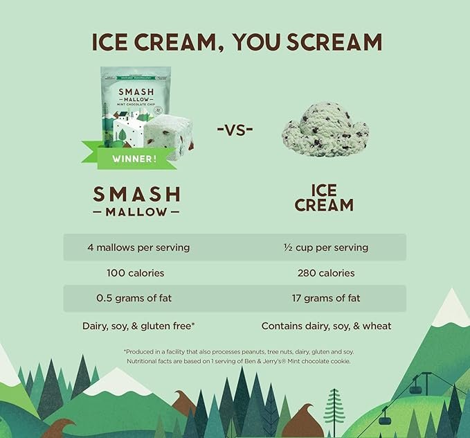3 Mint Chocolate Chip by SMASHMALLOW | Snackable Marshmallows | Gluten Free | Non-GMO | Organic Cane Sugar | 100 Calories | Pack of 3 (4.5 oz)