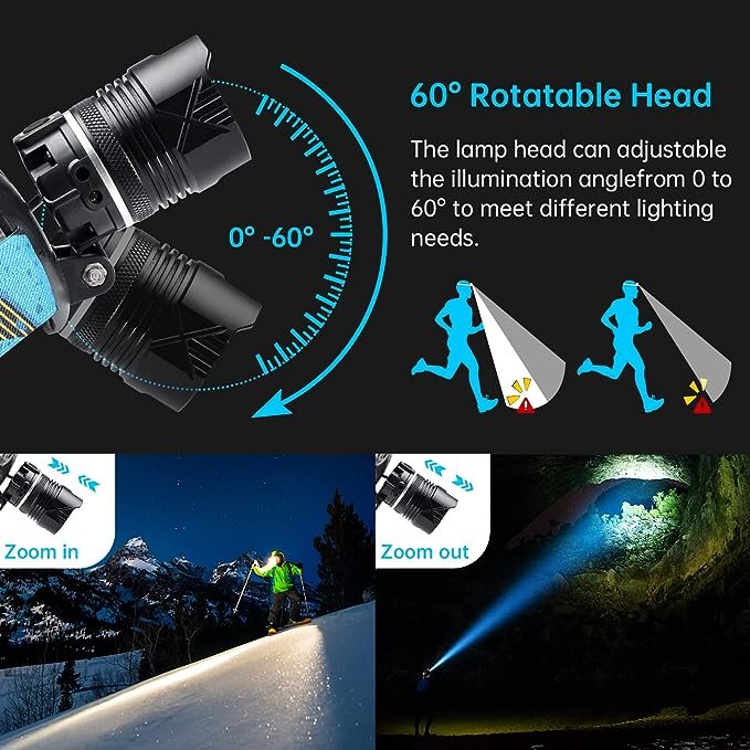 2 LED Rechargeable Headlamp, Headlight 90000 Lumens Super Bright with 6 Modes & IPX5 Warning Light, Motion Sensor Adjustable Headband Head Lamp, 60° Adjustable for Adult Outdoor Camping Running Cycling
