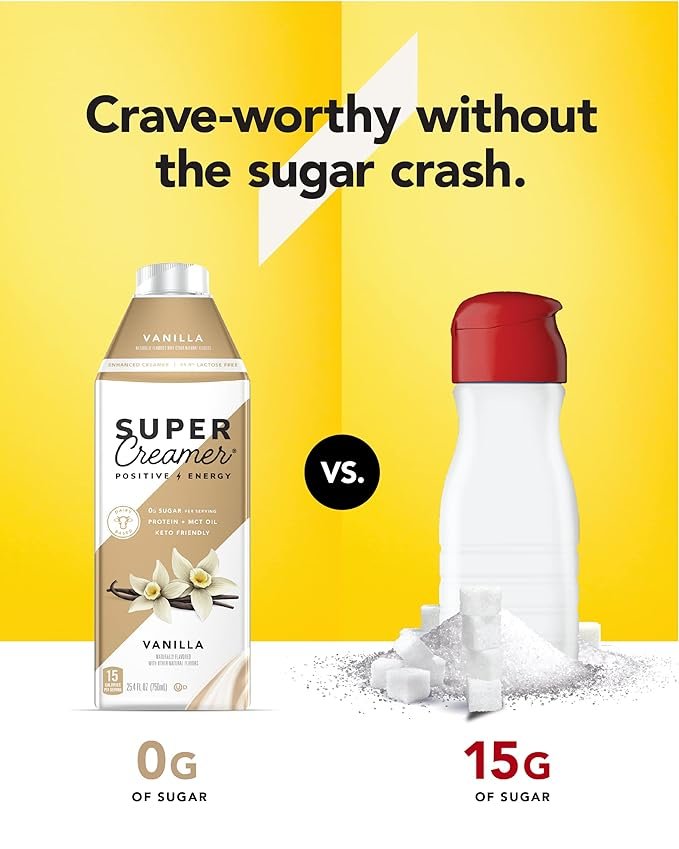 1 Super Plant-Based Keto Coffee Creamer - Zero Sugar, One Gram of Pea Protein, Low-Calorie Variety Pack - 25.4 Fluid Ounces, Three Pack.