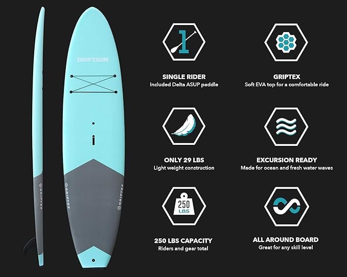 1 11ft Rigid Soft Top SUP Set with Paddle, Fin, and Leash by Driftsun