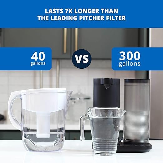 3 Aquadrop Water Purifier Machine