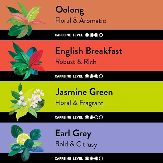 1 Choice Organics Sipping Box Tea Sampler, Variety Gift Box, 32 Total Tea Bags, 8 Flavors, Caffeinated and Caffeine-Free Teas, Sustainably Sourced Organic and Non-GMO Ingredients