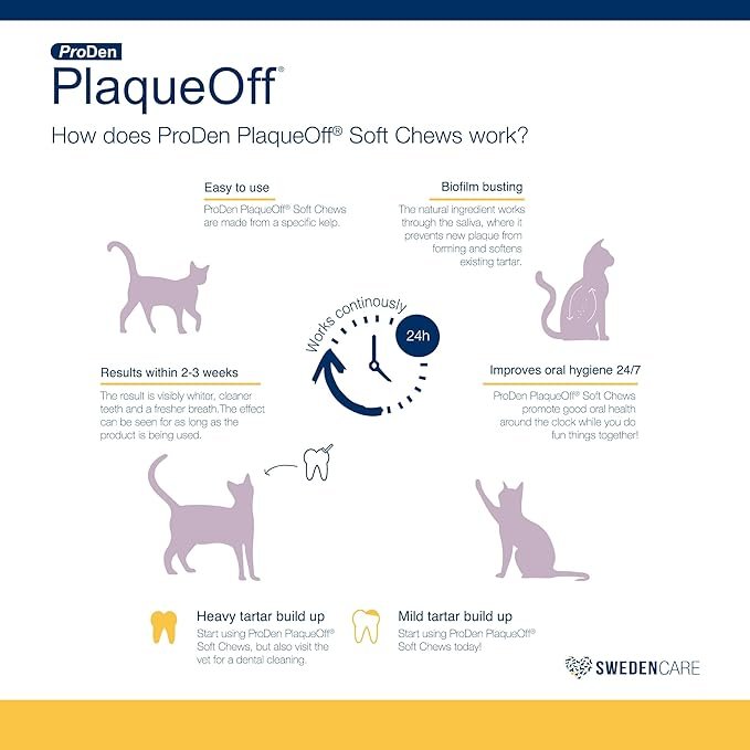 2 ProDen PlaqueOff Soft Chews with Natural Kelp - for All Breed Cats - Supports Normal, Healthy Teeth, Gums, and Breath Odor in Cats - 45 Soft Chews