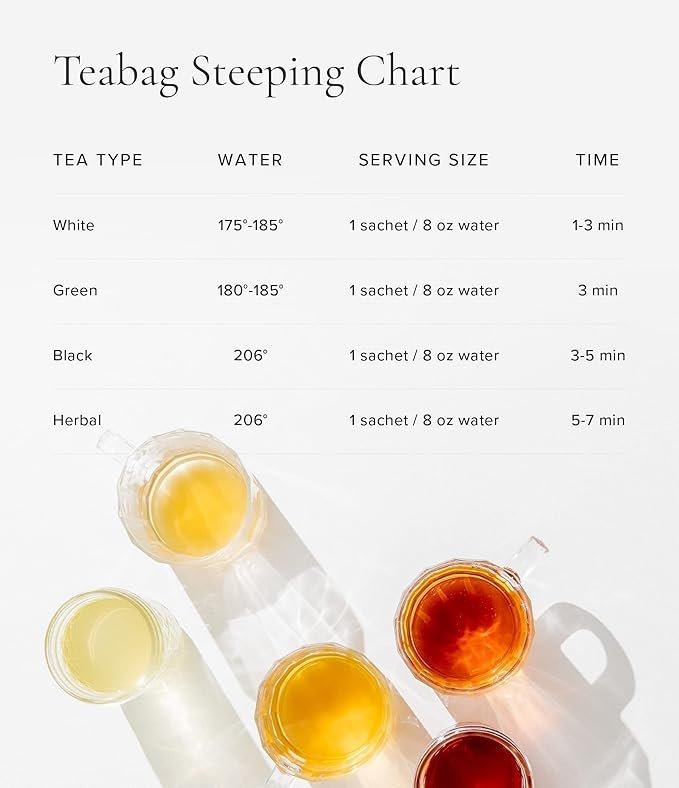 1 Art of Tea | Assorted Tea Bags Sampler Caffeinated and Non-Caffeinated| 12 Count Sampler Box