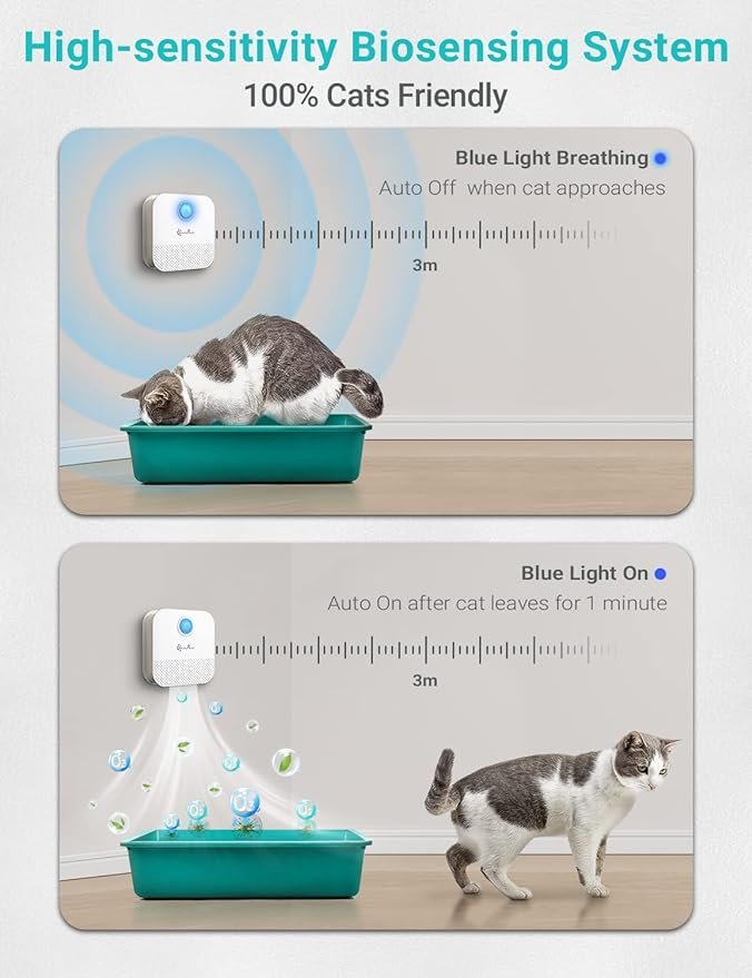 2 DownyPaws Cat Litter Deodorizer, Rechargeable 4000 mAh Odor Eliminator Cat Litter Box, Dust-Free, 14-Day Battery Life, No Consumables