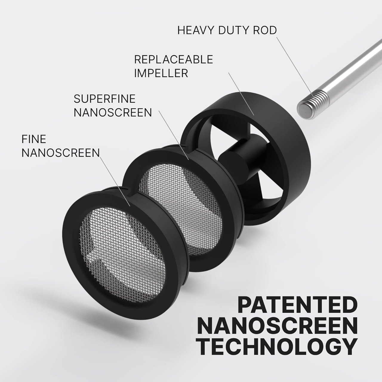 6 Revamped MicroMilk Frother: Enhance Your Coffee Enjoyment at Home with Superior Milk Frothing. Discover Two Enhanced Models Enriched with Various Enhancements.