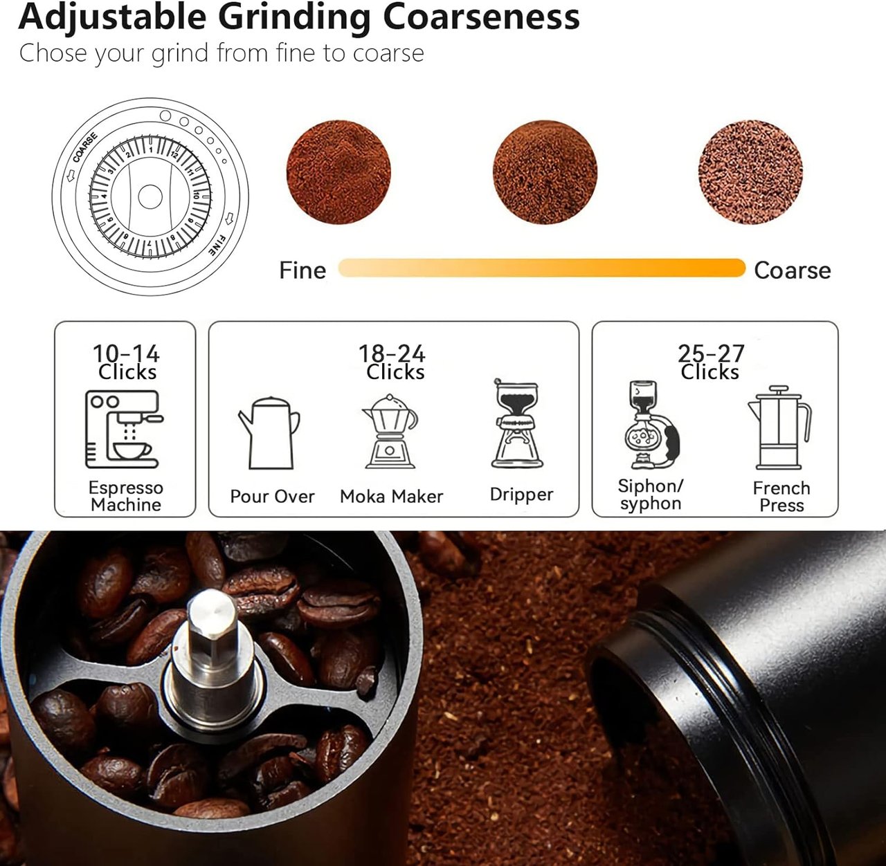 4 25g Black Rhino Coffee Grinder with Adjustable Dragon CNC Stainless Steel Conical Burr for Various Coffee Brewing Methods - Ideal for Aeropress, Drip Coffee, Espresso, French Press, and Turkish Brew