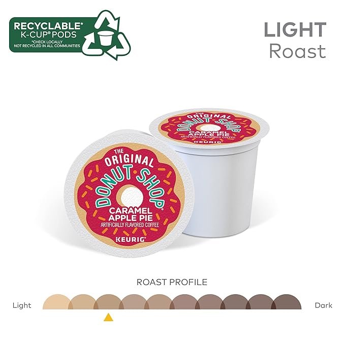 4 The Classic Coffee Shop Blend, Keurig K-Cup Pod, Mild Roast, Autumn-inspired Delight, 12 Count