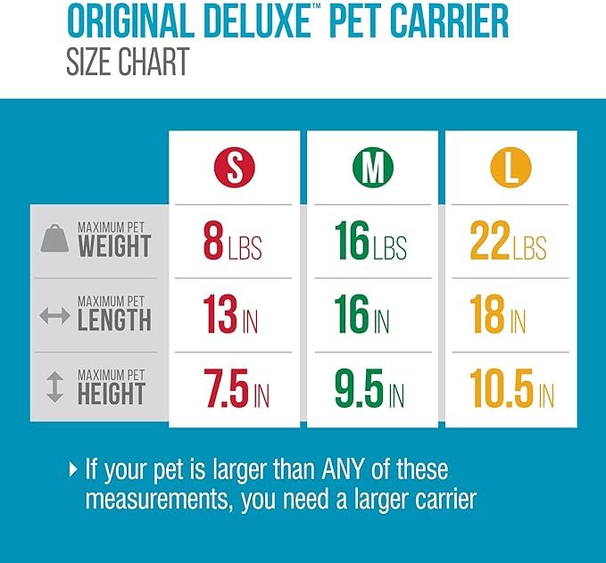 2 Sherpa Original Deluxe Pet Carrier, Large, Black