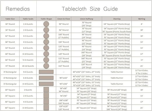2 Remedios Round Tablecloth Solid Color Polyester Table Cloth for Bridal Shower Wedding Table – Wrinkle Free Dinner Tablecloth for Restaurant Party Banquet (White, 70 inch)
