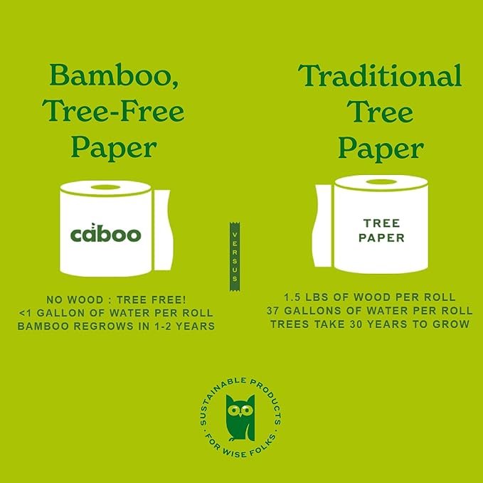 2 Bamboo Eco Bath Tissue: Septic Safe, Biodegradable (300 Sheets Per Roll, 24 Double Rolls)