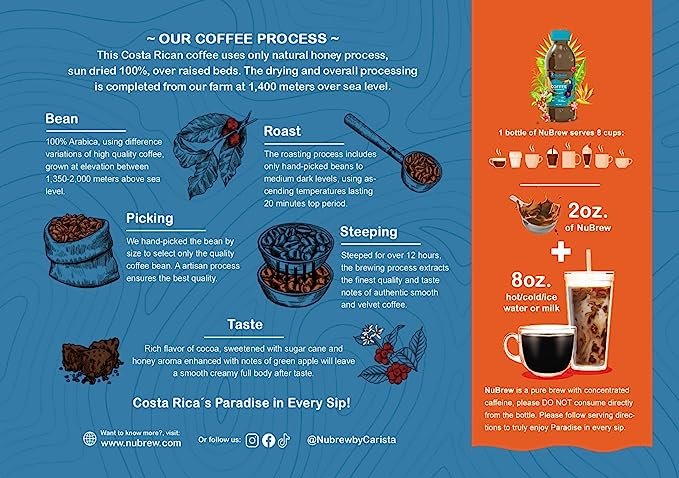 4 Revive Coffee Essence: Craft Brew, Velvety Blend, Harmonious & Pure Taste, Mellowed Acidity, Enjoy Chilled or Steaming, Finest Costa Rican Arabica Coffee, Create 16-20 Cups, Perfect 1:4 Mix, 16oz, Serves 8-10, Set of 2 Bottles