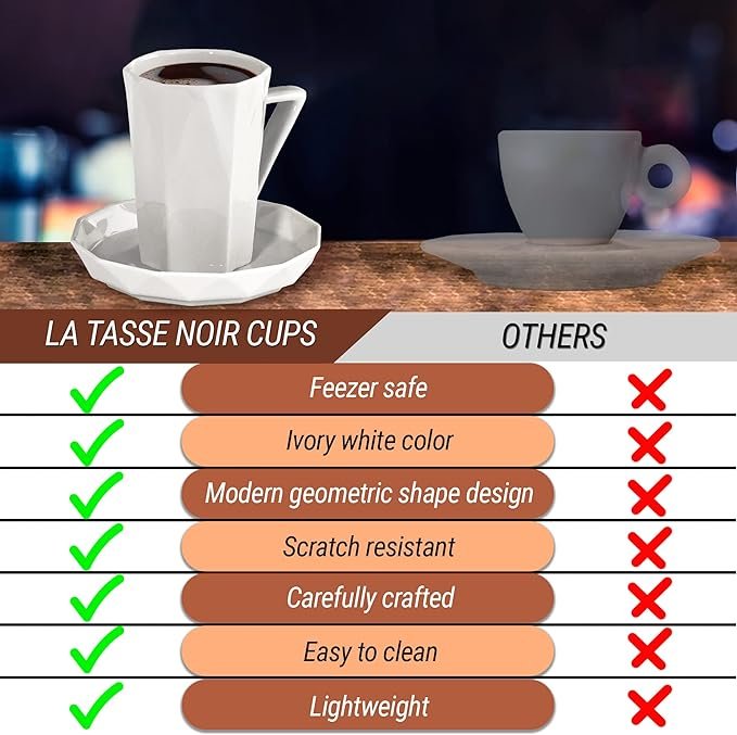 4 Ivory White Ceramic Espresso Cups Set of 4, Including Saucers - Includes a Complimentary Poster Displaying Various Espresso Drink Recipes - Contemporary Dishwasher Safe Coffee Cups - 3.5 oz Capacity Each - Presented in a Gift Box, Suitable for Any Event
