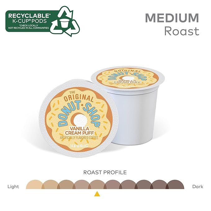 2 Vanilla Cream Puff Keurig Single-Serve K-Cup Pods, Medium Roast Coffee, 12 Count (Pack of 6) by The Original Donut Shop