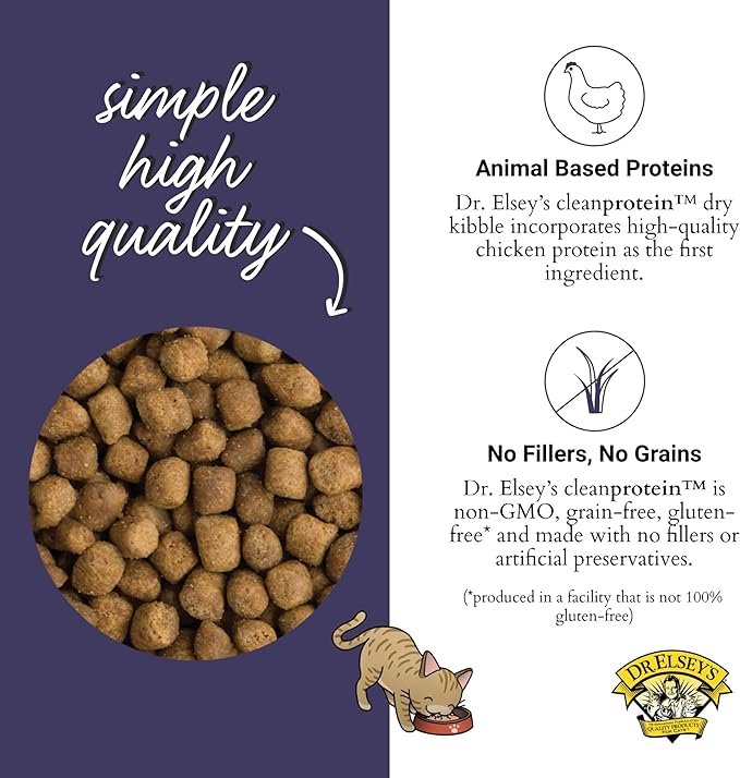 1 Dr. Elsey's Cleanprotein Grain Free High Protein, Low Carb Dry Cat Food, Chicken, 2lb , Pack of 1(Packaging May Vary)