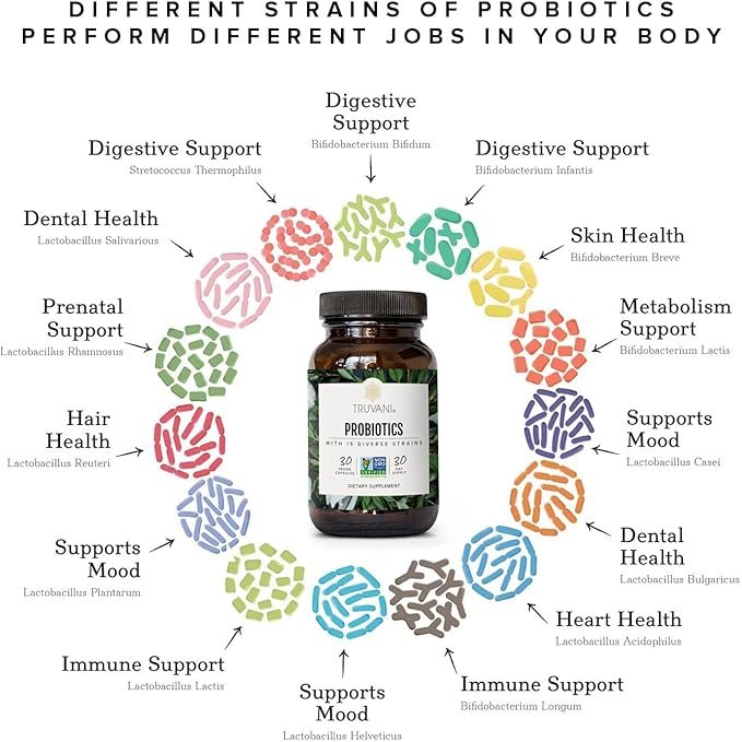 5 Truvani Probiotic Supplement | 30 Servings | 15 Billion CFU | 15 Diverse Strains for Digestive, Immune & Brain Health Support | Shelf-Stable Vegan Capsules | Non-GMO, No Fillers