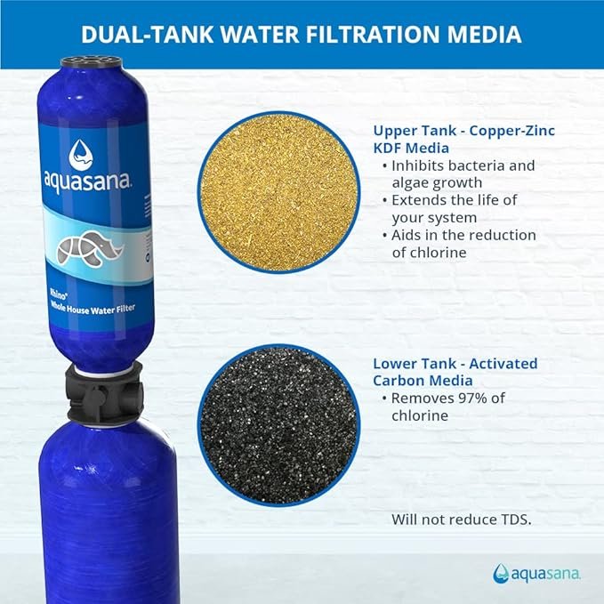 1 EQ-1000-AST - Advanced Water Filtration System